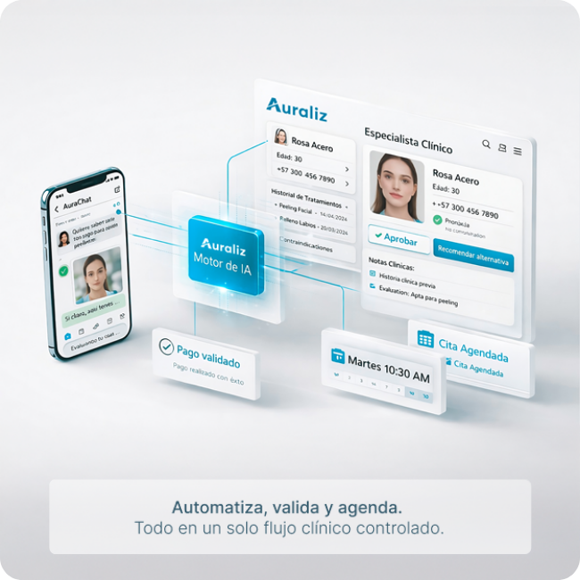 Plataforma Auraliz - IA + Especialistas Humanos